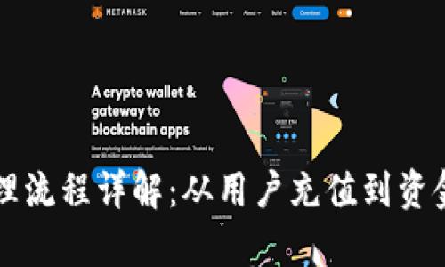 虚拟币充值账务处理流程详解：从用户充值到资金到账的全流程解析