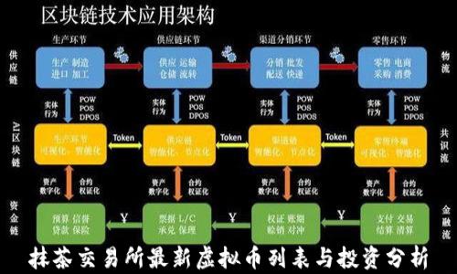 
抹茶交易所最新虚拟币列表与投资分析