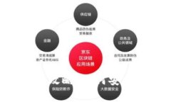 TPWallet在中国大陆的使用攻略：如何安