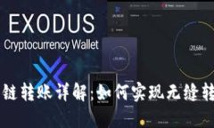 TPWallet跨链转账详解：如何实现无缝转