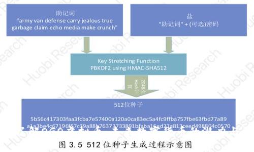 深入了解OGO虚拟币：未来数字货币的潜力与风险
