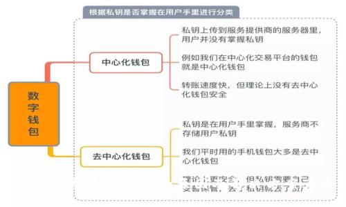 虚拟币充币充不了的原因及解决方案大全