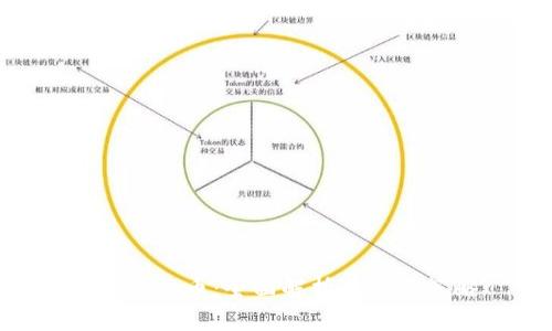 ETN虚拟币：全面解析与投资策略