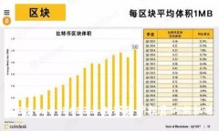 SCE虚拟币：2023年数字资产投资的新机