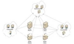 小额卖虚拟币的实用指南：从入门到精