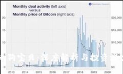虚拟币狗宝贝：深度解析与投资潜力分