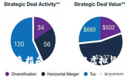 济南虚拟币投资指南：深入了解虚拟货币的未来趋势