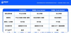 jieguo/jieguo虚拟歌手抽取吃鸡币的方法