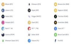 揭秘狗头币：虚拟币骗局的真相与防范