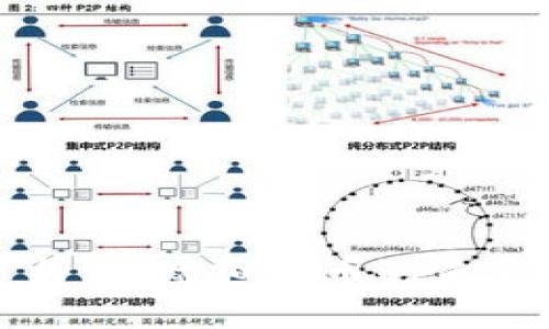 深入了解雷神币：虚拟货币的未来与投资价值