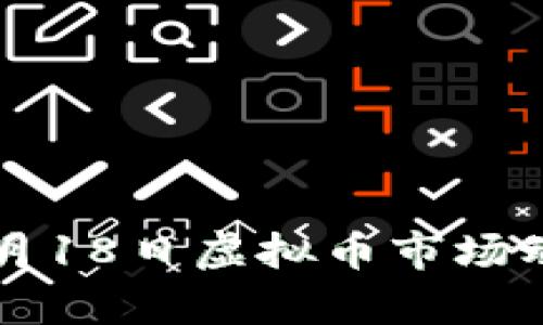 2023年5月18日虚拟币市场动态及分析