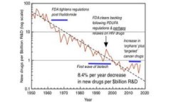   如何通过虚拟币交易赚取利润：全面