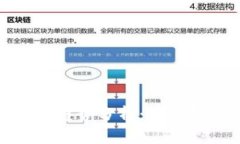  2023年虚拟币趋势分析：投资机会与市