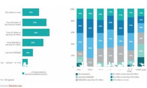 国内虚拟币钱包公司全解析：选择安全可靠的钱包