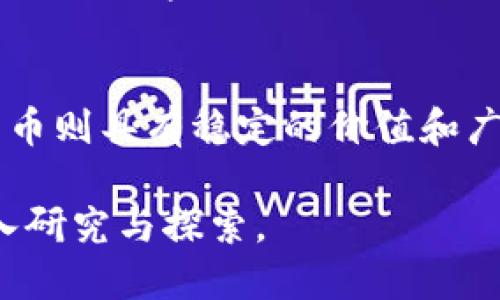   比特币：虚拟币的先锋与未来展望 / 
 guanjianci 比特币, 虚拟币, 区块链, 加密货币 /guanjianci 

比特币（Bitcoin）是一种基于区块链技术的去中心化数字货币，由中本聪于2009年发布。作为最早和最知名的加密货币，比特币不仅在数字货币市场中占据重要地位，而且对整个金融体系和互联网经济产生了深远影响。本文将详细探讨比特币的性质、功能、发展历程以及面临的挑战与未来展望。

比特币是什么？
比特币是一种运行于区块链技术上的虚拟货币，其最大的特点是去中心化。这意味着它不依赖任何中央银行或单一机构进行管理，而是通过网络中每个用户的计算机共同维护和记录交易。每一笔比特币交易都经过网络节点的验证，并在区块链中永久记录，从而确保了交易的透明性和安全性。

比特币的工作原理
比特币的工作原理复杂而精妙。每一笔交易通过一种称为“挖矿”的过程进行验证，并以区块的形式添加到区块链上。挖矿是指利用计算能力解决复杂的数学问题，以获取新的比特币作为奖励。这一过程不仅 обеспечивает了交易的安全性，也控制了比特币的发行速度。
比特币的总量是有限的——最多2100万个。通过减少每个区块产生的比特币数量（当前每个区块约为6.25个比特币），比特币网络逐渐减少新币的发行，形成了一种通货紧缩的货币特性，这与传统货币不同，传统货币可以无限增发。

比特币与其他虚拟币的区别
比特币与其他虚拟币有许多显著的区别。首先，比特币是市场上第一个成功的虚拟货币，许多其他虚拟币（如以太坊、瑞波币）都是在其基础上发展出来的。其次，比特币主要作为价值储存工具和数字黄金存在，而其他虚拟币则往往具有更多的功能特性，像以太坊支持智能合约的功能，允许开发者在其平台上构建去中心化应用。
此外，比特币采用的是工作量证明（PoW）机制，而一些新虚拟币则引入了权益证明（PoS）等替代机制，以提高能源效率和交易效率。

比特币的历史与发展
比特币自2009年问世以来，经历了多个发展阶段。最初，它在黑客社区和技术爱好者中获得关注。2010年，比特币首次在便士商店交易，标志着虚拟货币进入实际经济场景。
随着越来越多的人开始接受比特币，价格也在不断上涨。在2013年，比特币价格首次突破1000美元，引起全球范围内的关注和讨论。尽管经历过几次价格暴跌，但比特币的价值依然在长期内稳步上升。
随着金融科技的发展和区块链技术的普及，比特币也逐渐获得了更多机构和投资者的青睐，成为一种资产配置的选择。

比特币的优势与挑战
比特币作为虚拟币，具有许多优势，包括去中心化、交易透明、安全性高和可以跨国流通等特性。然而，它也面临若干挑战，如价格波动大、监管政策不确定、网络安全问题以及交易速度较慢等。
首先，价格波动大使得比特币作为日常交易的货币使用具有局限性。其次，全球各国的监管政策各异，许多国家对比特币的态度仍不明朗。此外，虽然比特币的安全性相对较高，但网络黑客攻击、交易所安全等问题依然存在。在比特币交易时，用户需要格外小心，以避免潜在的资金损失。

比特币的未来发展趋势
比特币的未来发展吸引了众多投资者和技术开发者的关注。随着技术的不断发展，比特币可能会在用户体验、交易速度、费用等方面迎来升级。同时，越来越多的商家和机构告诉愿意接受比特币和其他虚拟货币作为支付工具，这将推动比特币的使用场景更加多元化。
在政策方面，随着监管逐渐透明化，更多合法的交易平台和金融工具可能会涌现，从而降低使用风险。甚至可能会有国家推出类似比特币的法定数字货币，形成与现有传统金融系统的共存。

常见问答

问题1：比特币安全吗？
比特币的安全性主要依赖于区块链技术。这种技术通过加密算法确保每一笔交易的不可篡改性和透明性。然而，这并不意味着比特币没有风险。用户的比特币钱包如果被黑客攻击，资金有可能被盗。此外，交易所也可能面临黑客攻击的风险。因此，尽管比特币本身具有高安全性，用户仍需采取必要的安全措施，比如使用硬件钱包、启用双重认证等。

问题2：比特币如何购买和出售？
购买比特币的方法有很多，可以通过专门的加密货币交易所进行交易，如Coinbase、Binance等。用户需注册账户并验证身份，然后通过银行转账、信用卡或其他付款方式购买比特币。此外，个人间直接交易（点对点交易）也是一种选择。出售比特币同样可以通过交易所操作，用户需选择出售的数量和价格。需注意的是，交易所可能会收取一定的手续费。

问题3：比特币的波动性有多大？
比特币的价格波动性通常被认为是其最大的特点之一。由于市场供求关系、投资者情绪、宏观经济因素以及政策变化等多重影响，比特币价格可能在短时间内大幅波动。例如，在某些重大新闻事件发布后，比特币的价格可能在几小时或几天内发生剧烈变化。对投资者而言，这种波动性意味着高风险与高收益的共存。建议潜在投资者在投入比特币市场前，应详细了解其市场动态和行为。

问题4：比特币的合法性如何？
比特币的合法性在不同国家和地区的规定不同。大多数国家已经承认比特币是一种资产，允许在法律框架内进行交易。例如，美国将比特币视为商品，加利福尼亚州允许其作为支付手段。在一些国家（如中国），比特币的交易和挖矿活动受到严格限制甚至禁止。投资者在参与比特币交易之前，务必要了解当地的法规和政策，以避免法律风险。

问题5：比特币是否会取代传统货币？
尽管比特币和其他虚拟货币发展迅速，成为一种新型资产，但目前来看比特币取代传统货币的可能性较小。原因在于，比特币的波动性和不确定性使其不适合作为日常交易工具。而传统货币则具有稳定的价值和广泛的接受度。此外，政府与中央银行在货币政策方面的调控能力也使得传统货币更为可靠。然而，随着金融科技的发展，比特币及其他数字资产可能会与传统货币共存，形成新的金融体系。

综上所述，比特币作为一种虚拟币，不仅反映了技术发展的状况，也引发了人们对未来货币形态的深思。随着科技和市场的发展，比特币将继续影响着我们的生活和经济，值得借此机会深入研究与探索。