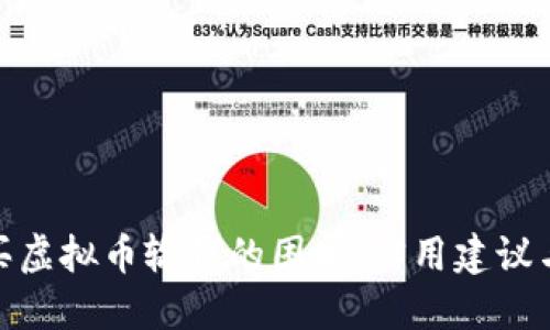 如何应对买虚拟币输钱的困境：实用建议与心理调适