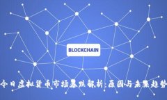 今日虚拟货币市场暴跌解析：原因与未