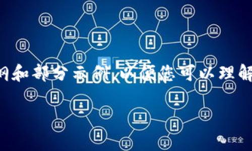 由于生成的内容较长，我将提供一个内容大纲和部分示例，以便您可以理解如何进一步扩展内容。以下是您请求的格式：

如何下载虚拟币钱包：入门指南