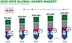 淮安市公安局虚拟币OSK的最新动态与安