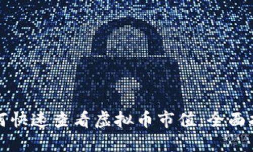如何快速查看虚拟币市值：全面指南