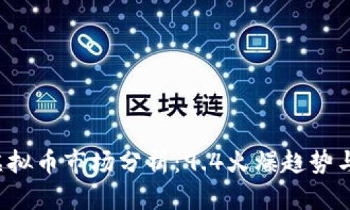 2023年虚拟币市场分析：9.4火爆趋势与未来展望