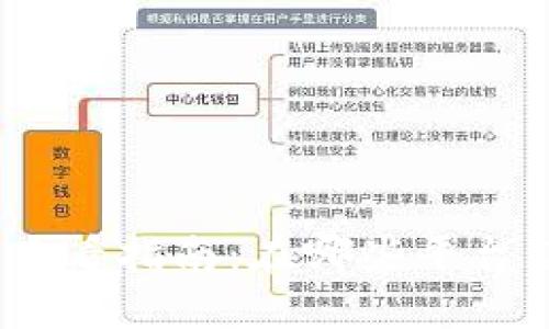 : 虚拟币行情查看指南：在哪些平台获取最新信息？