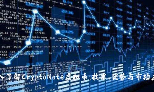 深入了解CryptoNote虚拟币：技术、优势与市场应用