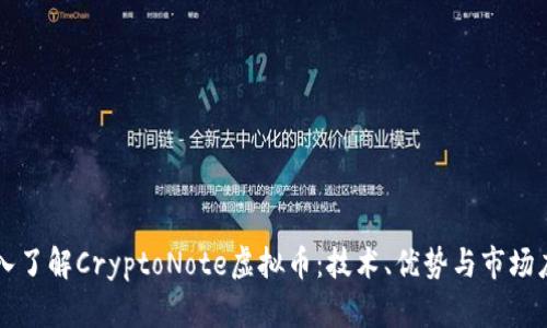 深入了解CryptoNote虚拟币：技术、优势与市场应用